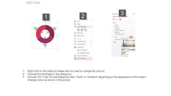 Product Design Process Human Factors Ppt Sample