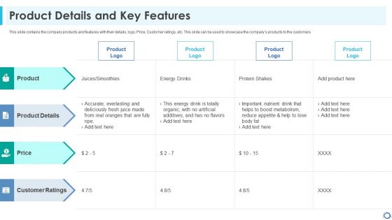 Product Details And Key Features Pictures PDF