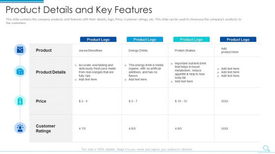 Product Details And Key Features Professional PDF