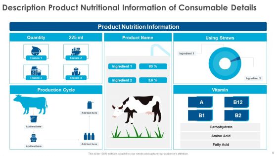 Product Details Ppt PowerPoint Presentation Complete Deck With Slides