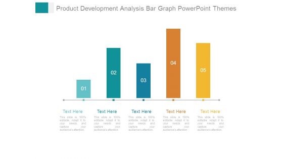 Product Development Analysis Bar Graph Powerpoint Themes Product Development Analysis Bar Graph Powerpoint Themes