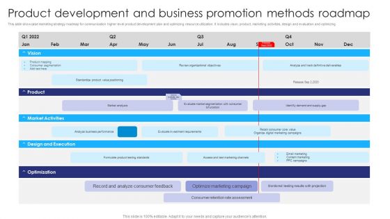 Product Development And Business Promotion Methods Roadmap Ppt Portfolio Graphics Example PDF
