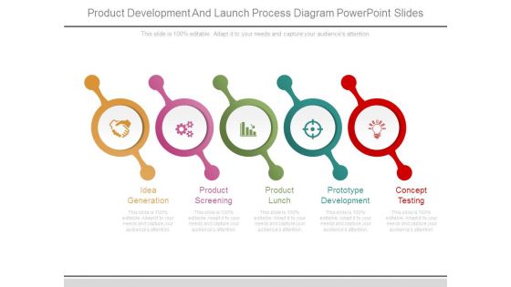 Product Development And Launch Process Diagram Powerpoint Slides Product Development And Launch Process Diagram Powerpoint Slides