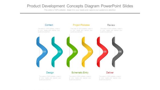 Product Development Concepts Diagram Powerpoint Slides