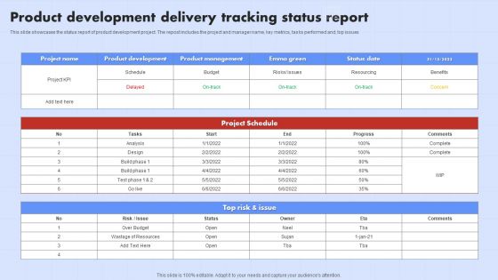 Product Development Delivery Tracking Status Report Ppt Layouts Template PDF