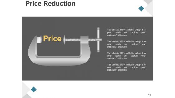 Product Development Life Cycle Phases Presentation Design