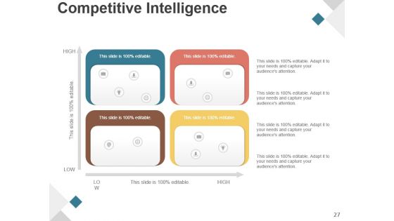 Product Development Life Cycle Phases Presentation Design