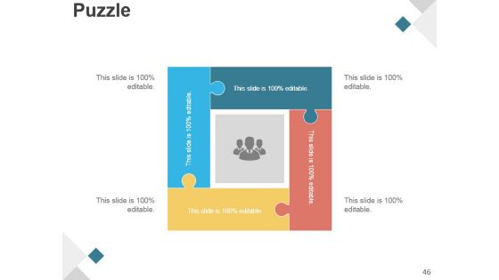 Product Development Life Cycle Phases Presentation Design