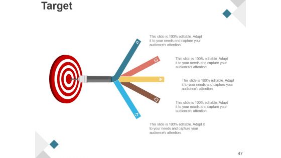 Product Development Life Cycle Phases Presentation Design