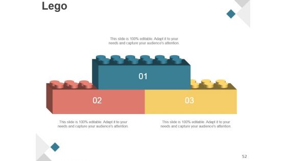Product Development Life Cycle Phases Presentation Design