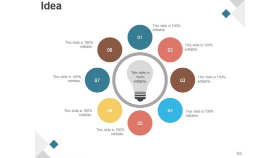 Product Development Life Cycle Phases Presentation Design
