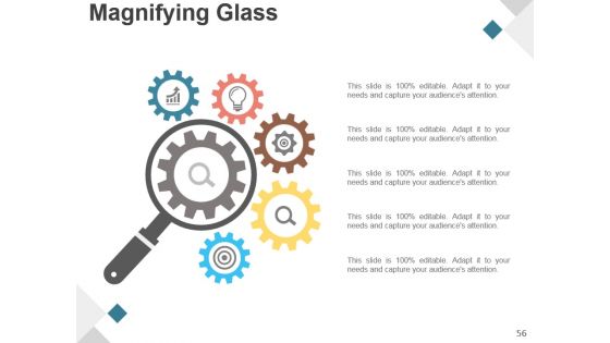 Product Development Life Cycle Phases Presentation Design