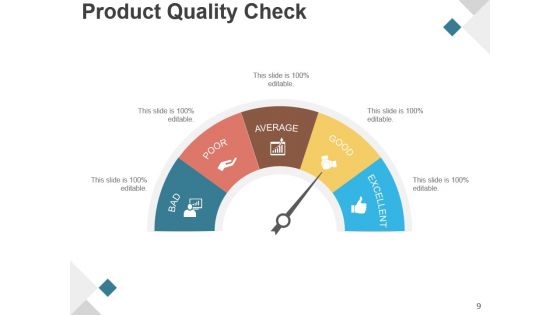 Product Development Life Cycle Phases Presentation Design