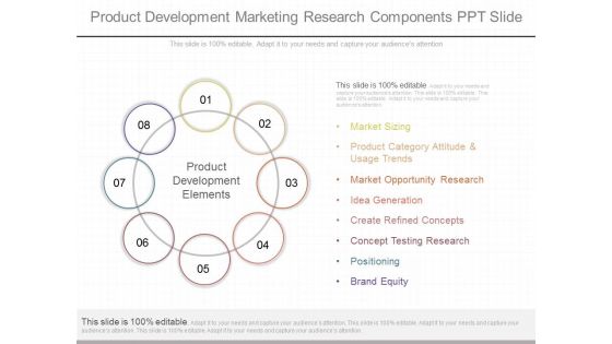 Product Development Marketing Research Components Ppt Slide