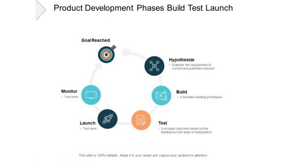 Product Development Phases Build Test Launch Ppt PowerPoint Presentation Professional Model