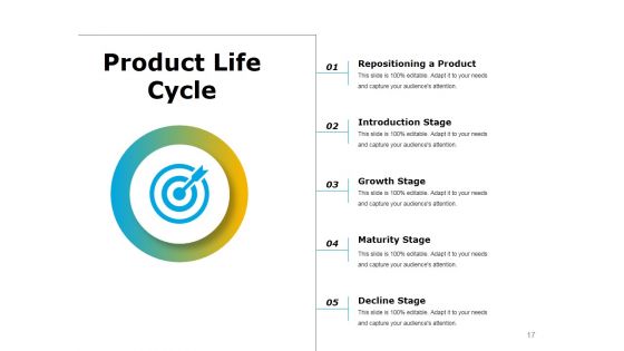 Product Development Plans Tools And Techniques Ppt PowerPoint Presentation Complete Deck With Slides