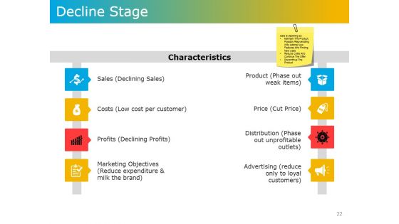 Product Development Plans Tools And Techniques Ppt PowerPoint Presentation Complete Deck With Slides