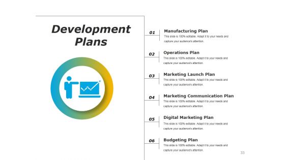 Product Development Plans Tools And Techniques Ppt PowerPoint Presentation Complete Deck With Slides