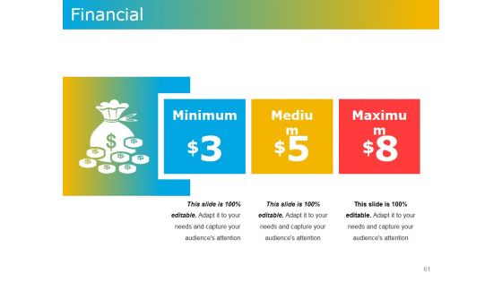 Product Development Plans Tools And Techniques Ppt PowerPoint Presentation Complete Deck With Slides