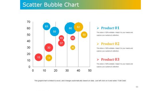 Product Development Plans Tools And Techniques Ppt PowerPoint Presentation Complete Deck With Slides