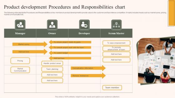 Product Development Procedures And Responsibilities Chart Ppt Professional Vector PDF