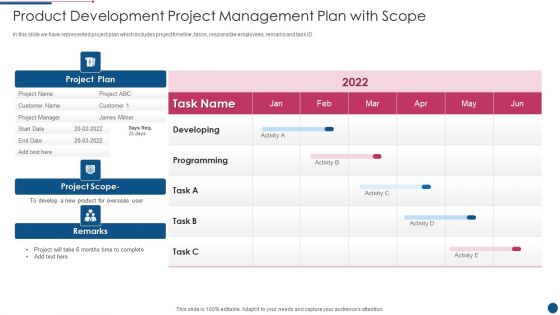 Product Development Project Management Plan With Scope Themes PDF