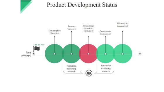 Product Development Status Ppt PowerPoint Presentation Summary Demonstration