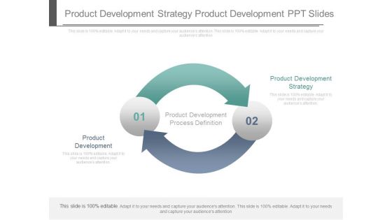 Product Development Strategy Product Development Ppt Slides