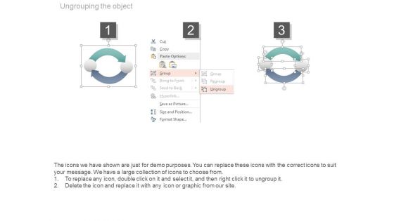 Product Development Strategy Product Development Ppt Slides