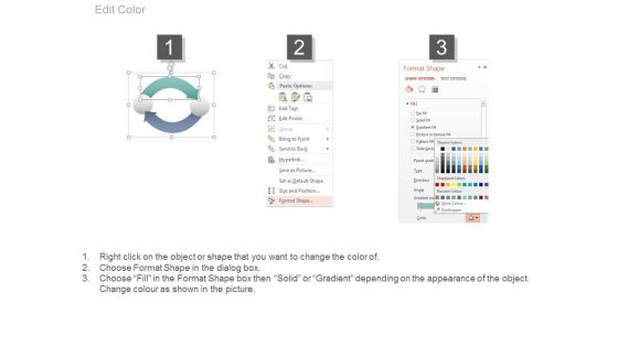 Product Development Strategy Product Development Ppt Slides