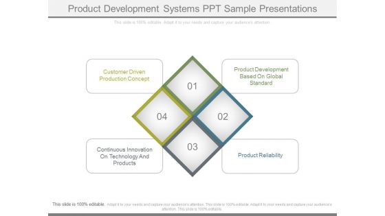 Product Development Systems Ppt Sample Presentations