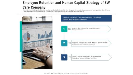 Product Development Tactics For Drug Line Extension In A Healthcare Business Case Competition Ppt PowerPoint Presentation Complete Deck With Slides