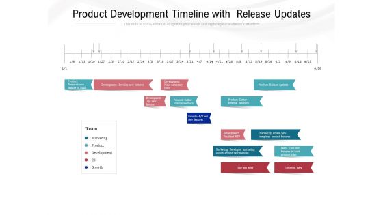 Product Development Timeline With Release Updates Ppt PowerPoint Presentation Gallery Outline PDF