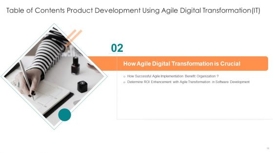 Product Development Using Agile Digital Transformation IT Ppt PowerPoint Presentation Complete Deck With Slides