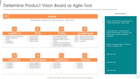 Product Development Using Agile Digital Transformation IT Ppt PowerPoint Presentation Complete Deck With Slides