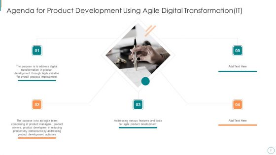 Product Development Using Agile Digital Transformation IT Ppt PowerPoint Presentation Complete Deck With Slides