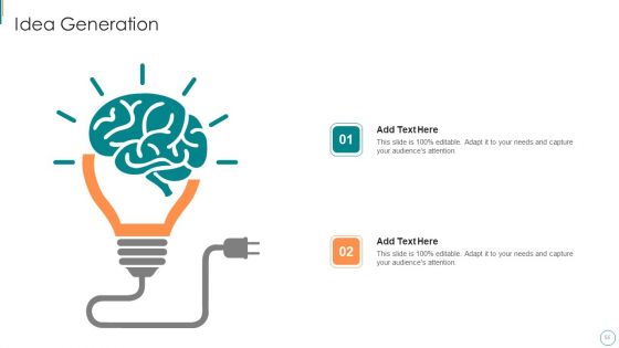 Product Development Using Agile Digital Transformation IT Ppt PowerPoint Presentation Complete Deck With Slides