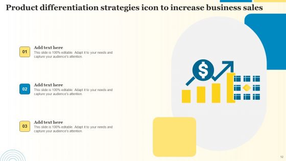 Product Differentiation Strategies Ppt PowerPoint Presentation Complete Deck With Slides