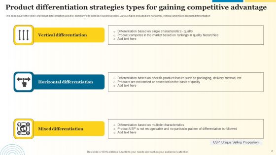 Product Differentiation Strategies Ppt PowerPoint Presentation Complete Deck With Slides