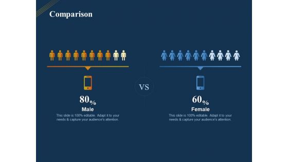 Product Distribution Sales And Marketing Channels Comparison Ppt Gallery Clipart Images PDF