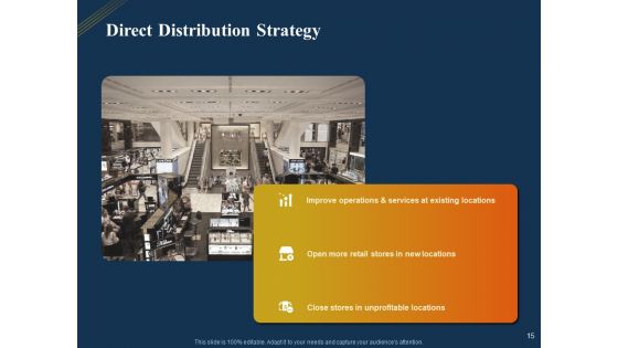 Product Distribution Sales And Marketing Channels Ppt PowerPoint Presentation Complete Deck With Slides