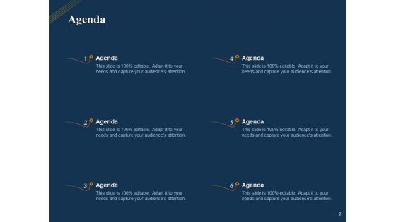 Product Distribution Sales And Marketing Channels Ppt PowerPoint Presentation Complete Deck With Slides