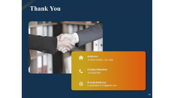 Product Distribution Sales And Marketing Channels Ppt PowerPoint Presentation Complete Deck With Slides