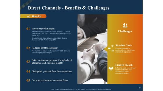 Product Distribution Sales And Marketing Channels Ppt PowerPoint Presentation Complete Deck With Slides