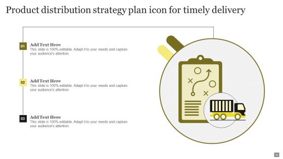 Product Distribution Strategy Ppt PowerPoint Presentation Complete Deck