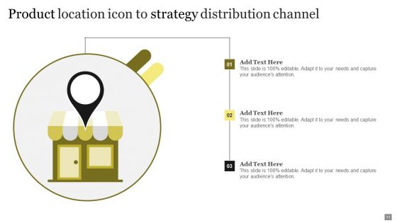 Product Distribution Strategy Ppt PowerPoint Presentation Complete Deck