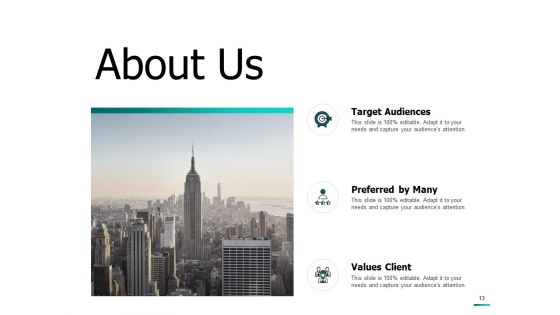 Product Distribution Strategy Ppt PowerPoint Presentation Complete Deck With Slides