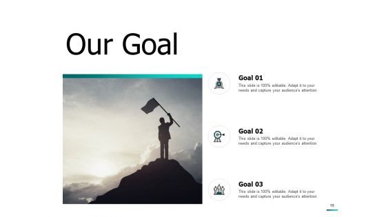 Product Distribution Strategy Ppt PowerPoint Presentation Complete Deck With Slides