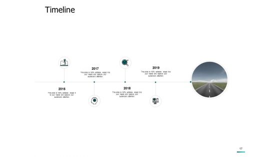 Product Distribution Strategy Ppt PowerPoint Presentation Complete Deck With Slides