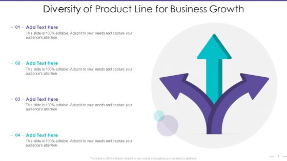 Product Diversity Ppt PowerPoint Presentation Complete Deck With Slides